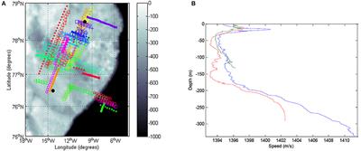 Arctic Anthropogenic Sound Contributions from Seismic Surveys during Summer 2013